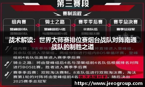 战术解读：世界大师赛排位赛烟台战队对阵南通战队的制胜之道